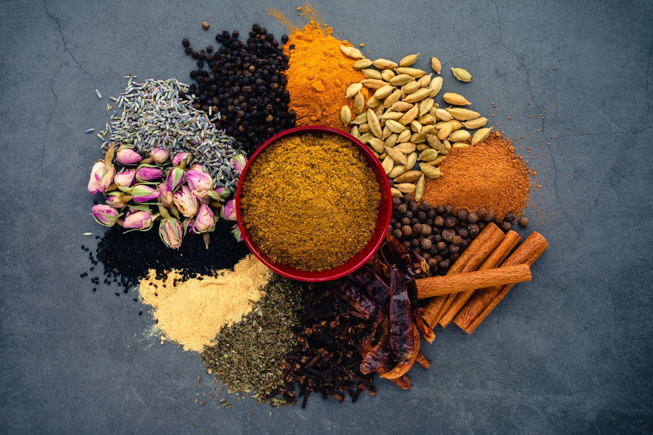The Aromatic World of Moroccan Spices